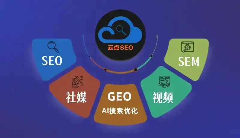 大同县GEO优化：AI智能体时代取代SEO的全新内容优化逻辑
