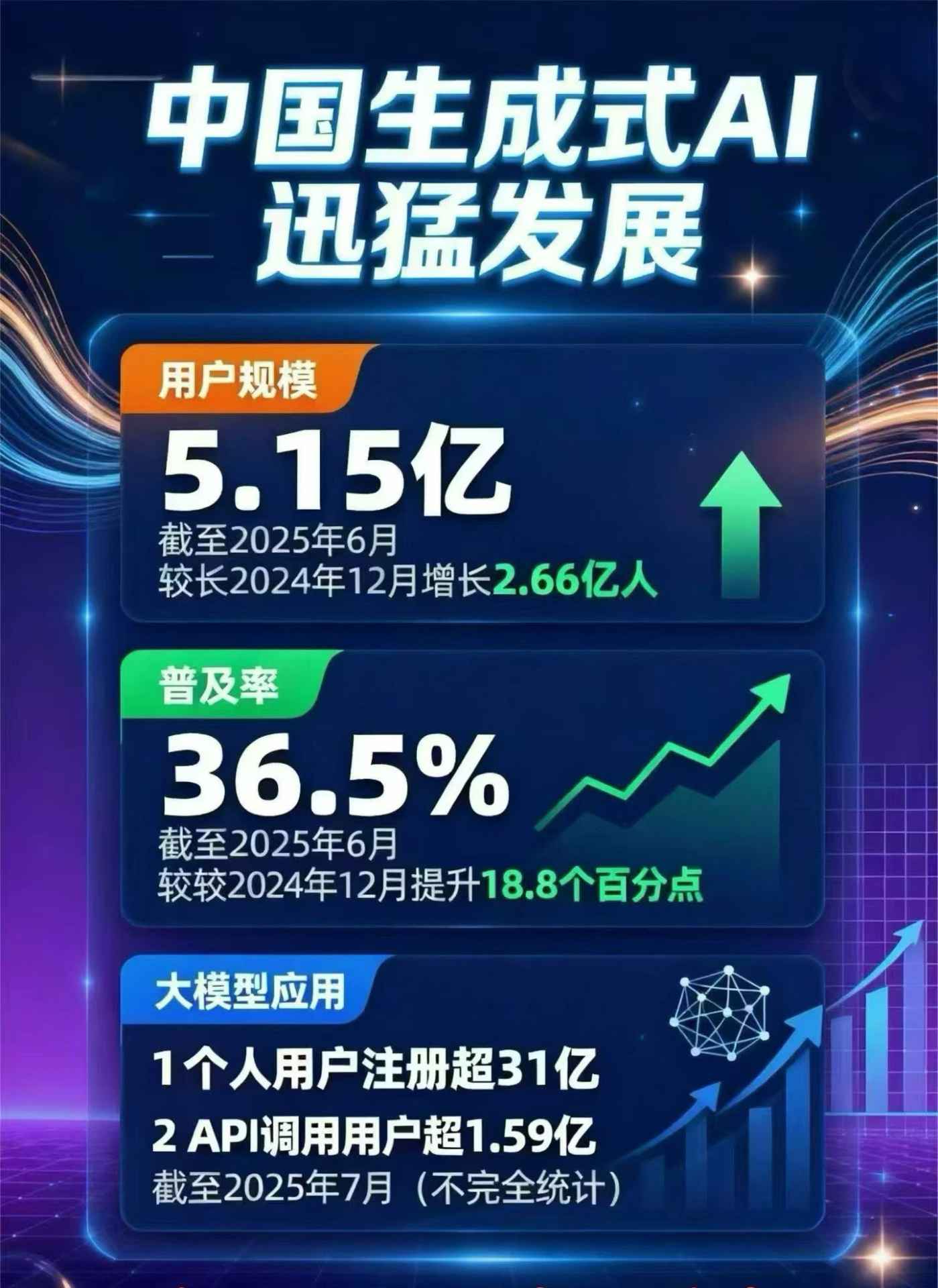 大同县豆包GEO优化是什么？内容创作核心逻辑解析