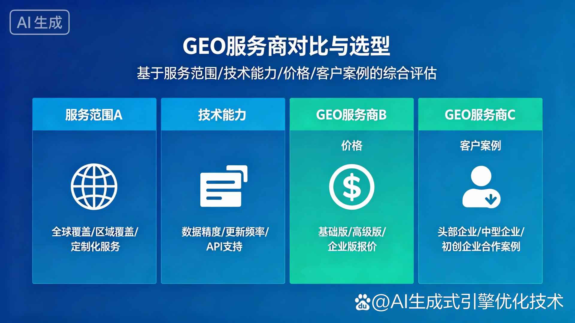大同县GEO优化服务商该如何选择？聊聊生成式引擎优化行业现状